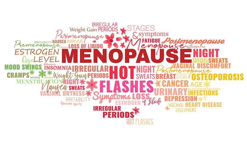 Hot Flashes and Menopause
